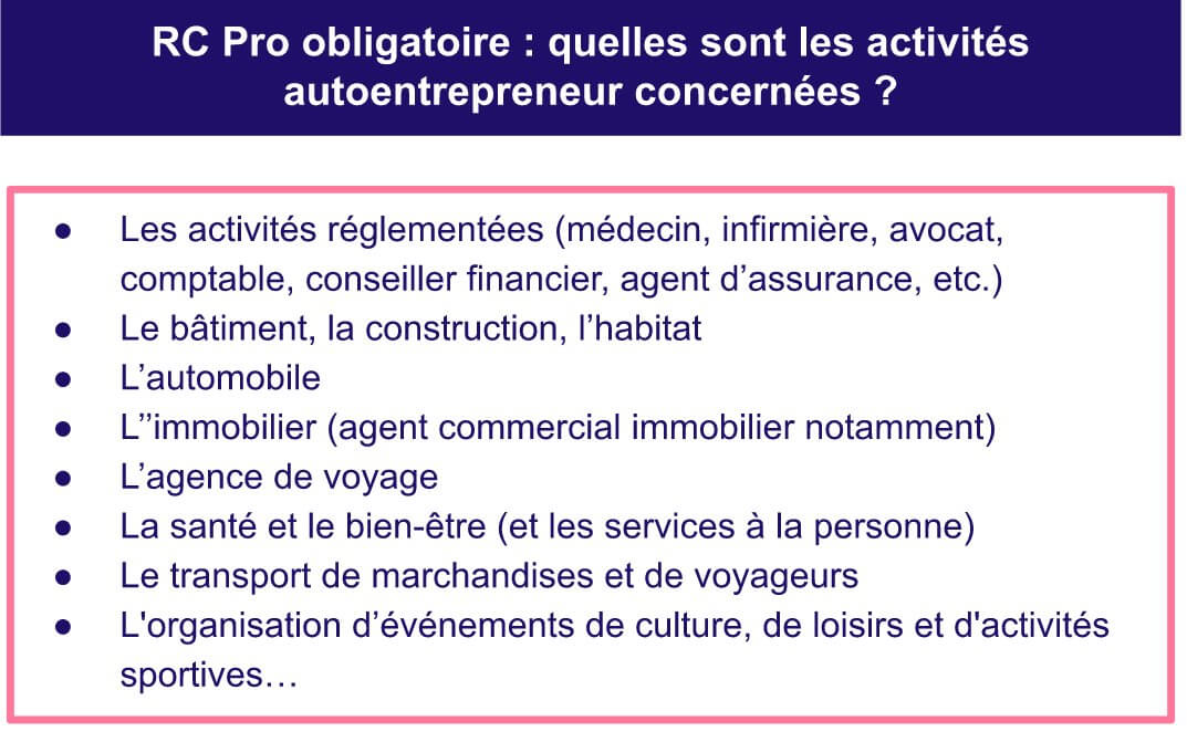 découvrez nos solutions d'assurance auto-entrepreneur adaptées à vos besoins spécifiques. protégez votre activité avec une couverture complète et des tarifs compétitifs. obtenez un devis en ligne rapide et simplifié.