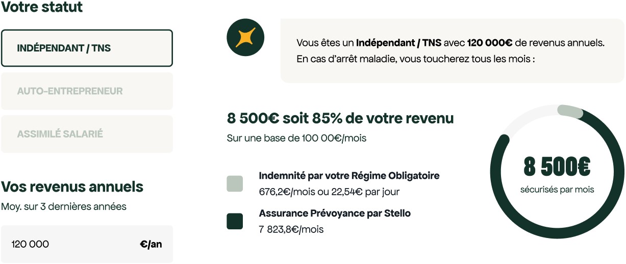 protégez vos revenus avec une assurance dédiée aux auto-entrepreneurs. découvrez comment une couverture adaptée peut vous secourir en cas de perte de revenus et garantir la continuité de votre activité. obtenez des conseils et des solutions sur mesure pour sécuriser votre avenir professionnel.