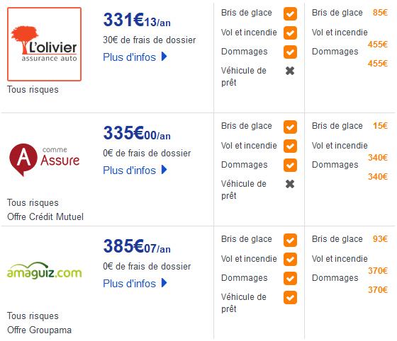 découvrez comment choisir le contrat d'assurance auto axa qui répond à vos besoins. comparez les options, bénéficiez de conseils d'experts et sécurisez votre véhicule avec une couverture adaptée.