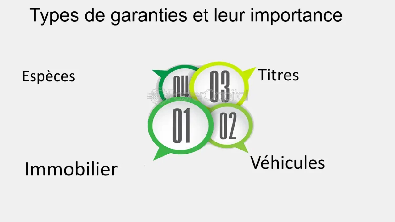 découvrez pourquoi la garantie immobilière est essentielle pour sécuriser votre investissement. protégez-vous des imprévus, assurez la pérennité de votre bien et bénéficiez d'une tranquillité d'esprit inestimable.