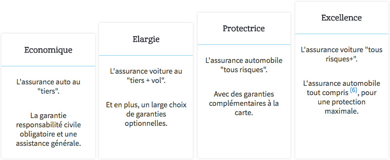 obtenez votre devis d'assurance avec macif en quelques clics. comparez nos offres personnalisées pour protéger votre santé, votre logement et vos véhicules. assurance fiable et adaptée à vos besoins.