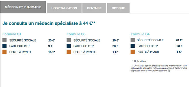 découvrez les coordonnées et les services de pro btp, votre partenaire de confiance pour le bâtiment et les travaux publics. accédez à des informations complètes pour bénéficier d'un accompagnement personnalisé et de solutions adaptées à vos besoins.