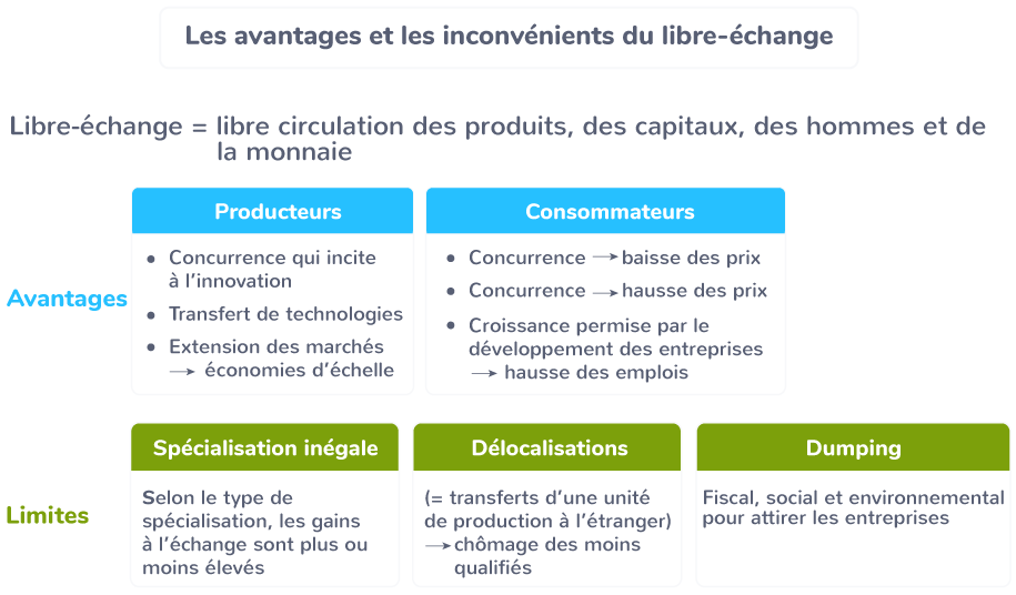 découvrez nos services de qualité et les avantages exclusifs que nous offrons, conçus pour répondre à tous vos besoins. profitez d'un accompagnement personnalisé et de solutions adaptées pour améliorer votre expérience et atteindre vos objectifs.