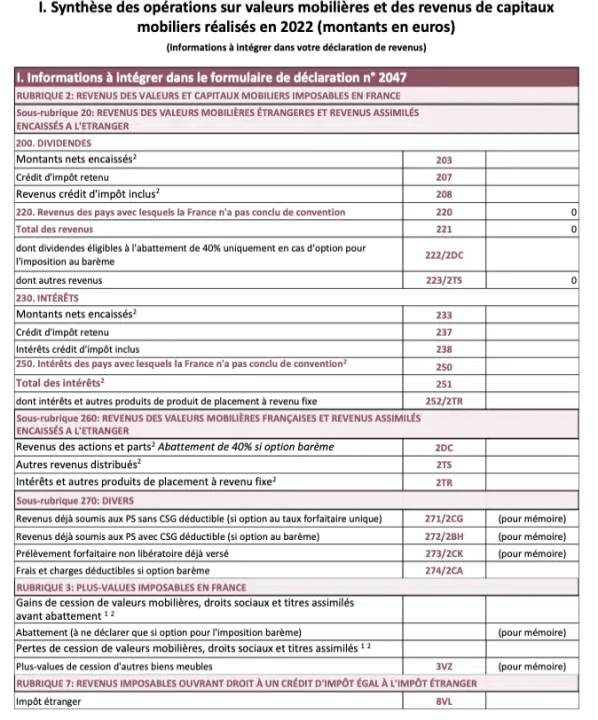 découvrez comment optimiser votre déclaration fiscale en tant que professionnel du btp tout en préparant votre retraite. apprenez les meilleures pratiques pour gérer vos obligations fiscales, bénéficier d'avantages spécifiques et assurer une retraite sereine.